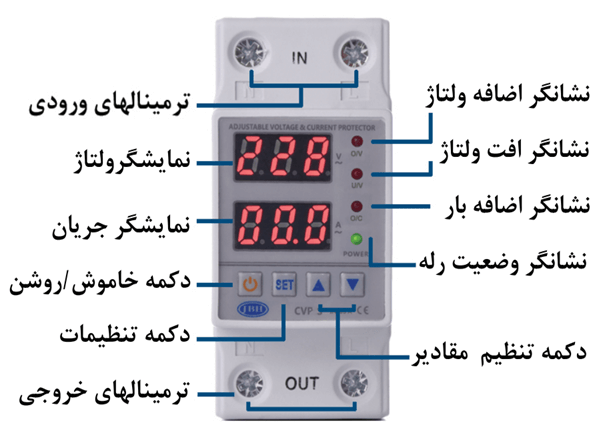 محافظ ولتاژ جریان تکفاز 63 آمپر JBH